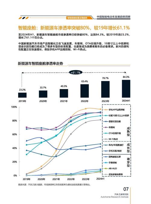 深圳3起亚对未来市场的预测，名爵汽车品牌文化的传播